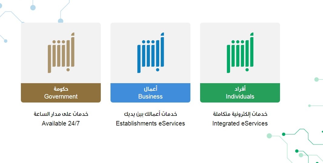 استعلام عن تمديد زيارة عائلية وزارة الخارجية السعودية