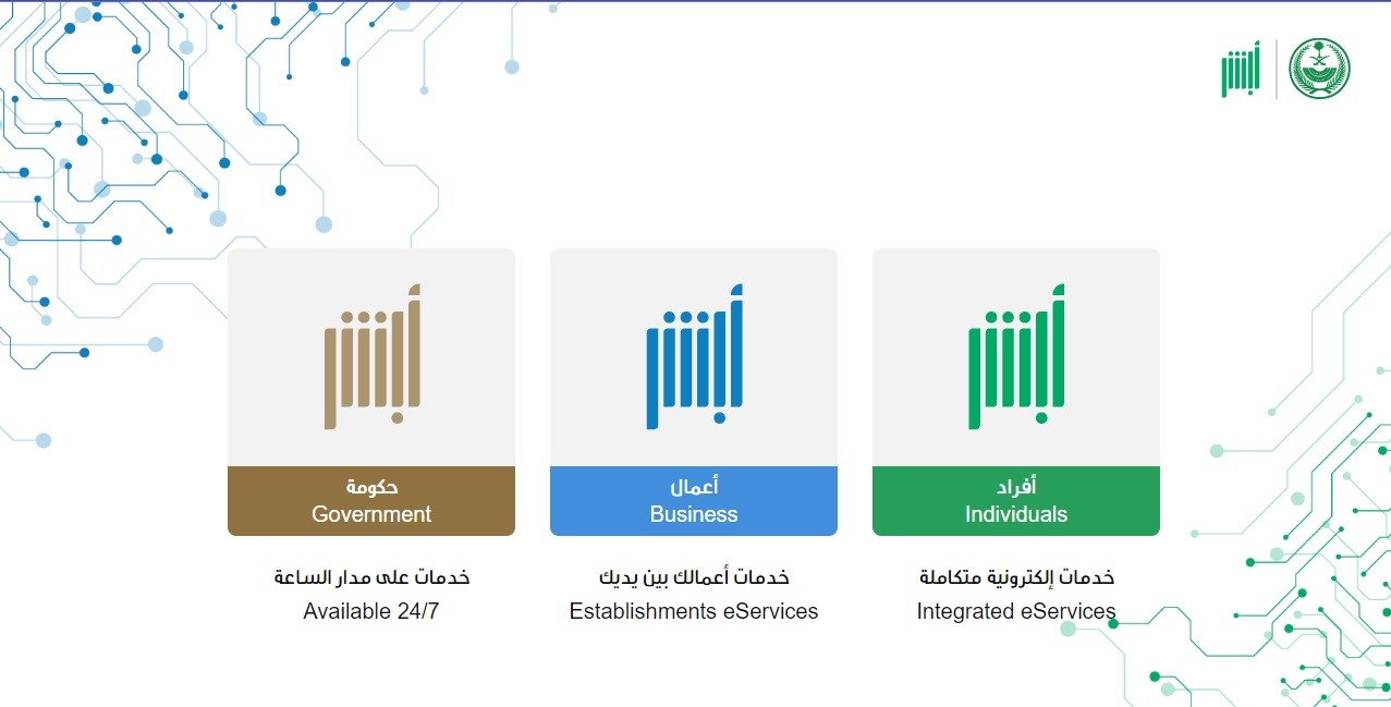 الإبلاغ عن النصب والاحتيال السعودية وأساليبه