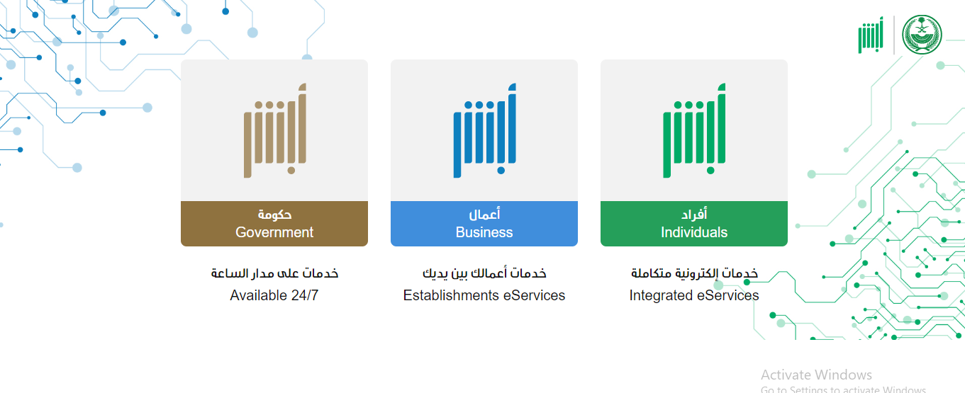 الاستعلام عن موظف وافد برقم الحدود الجوازات 