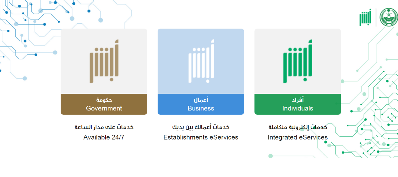 رابط الاستعلام عن صلاحية هوية مقيم برقم الإقامة السعودية