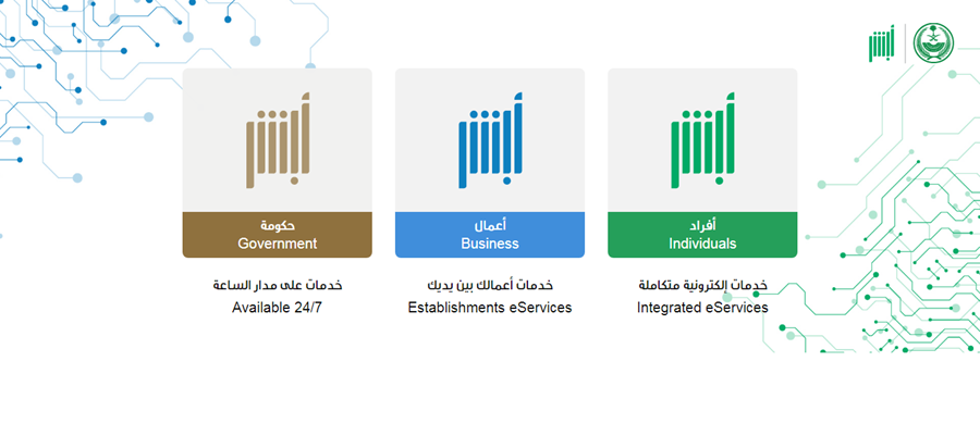 خدمة الاستعلام عن صلاحية الإقامة برقم الإقامة السعودية والرمز المرئي