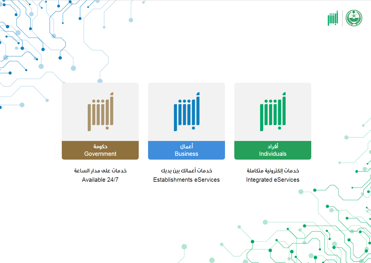 خطوات تجديد الإقامة بدون رسوم المرافقين