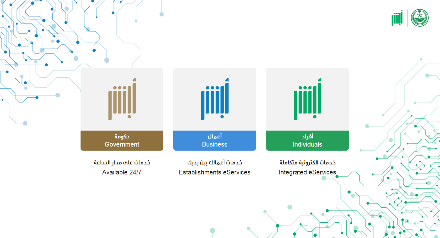 رابط الاستعلام عن تغيير المهنة برقم الاقامة في الجوازات