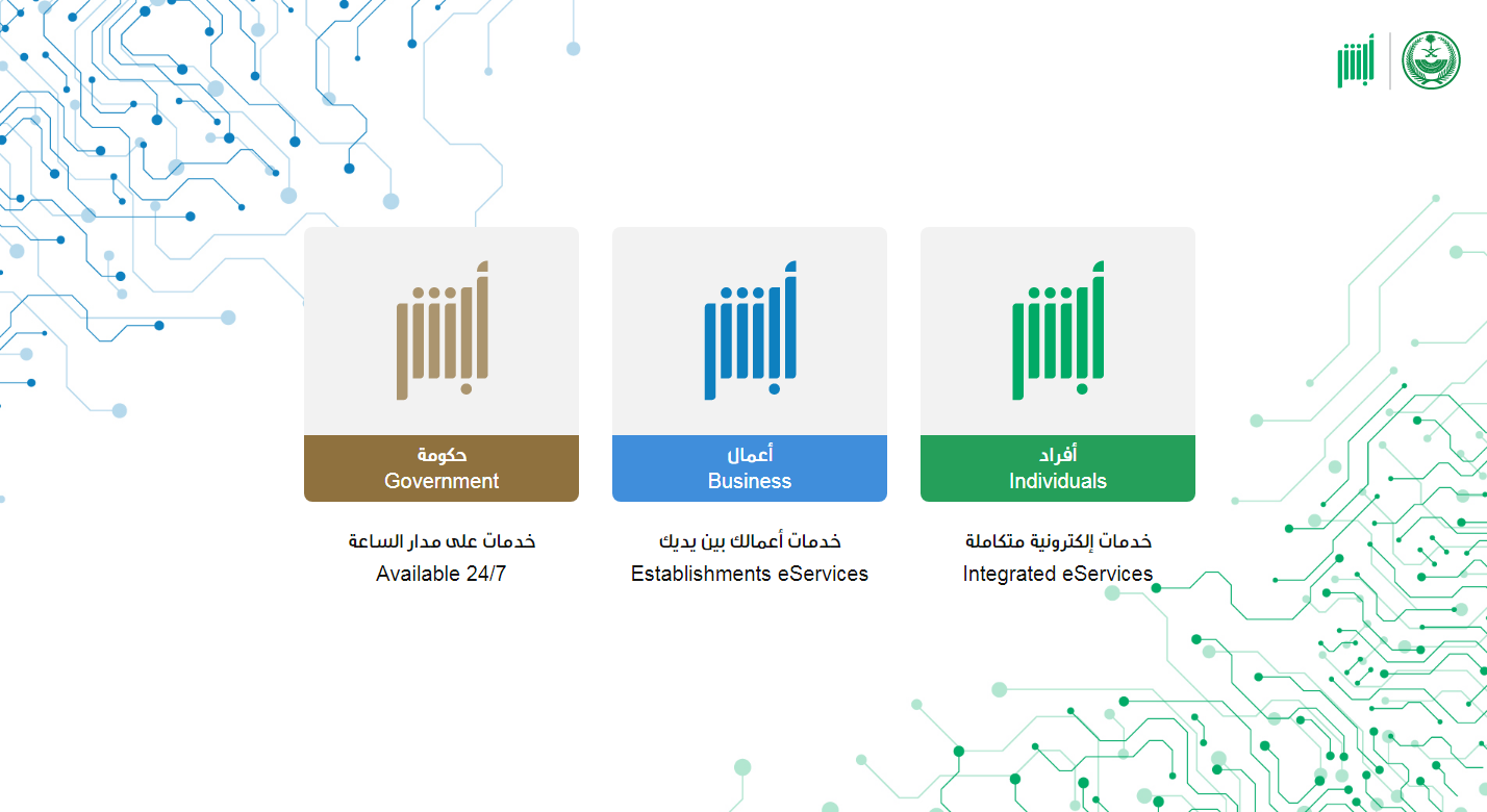 رابط الاستعلام عن صلاحية إقامة موظف وافد