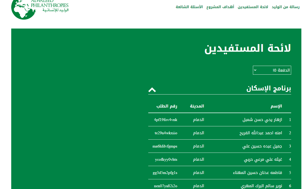 شروط مساعدة الوليد بن طلال