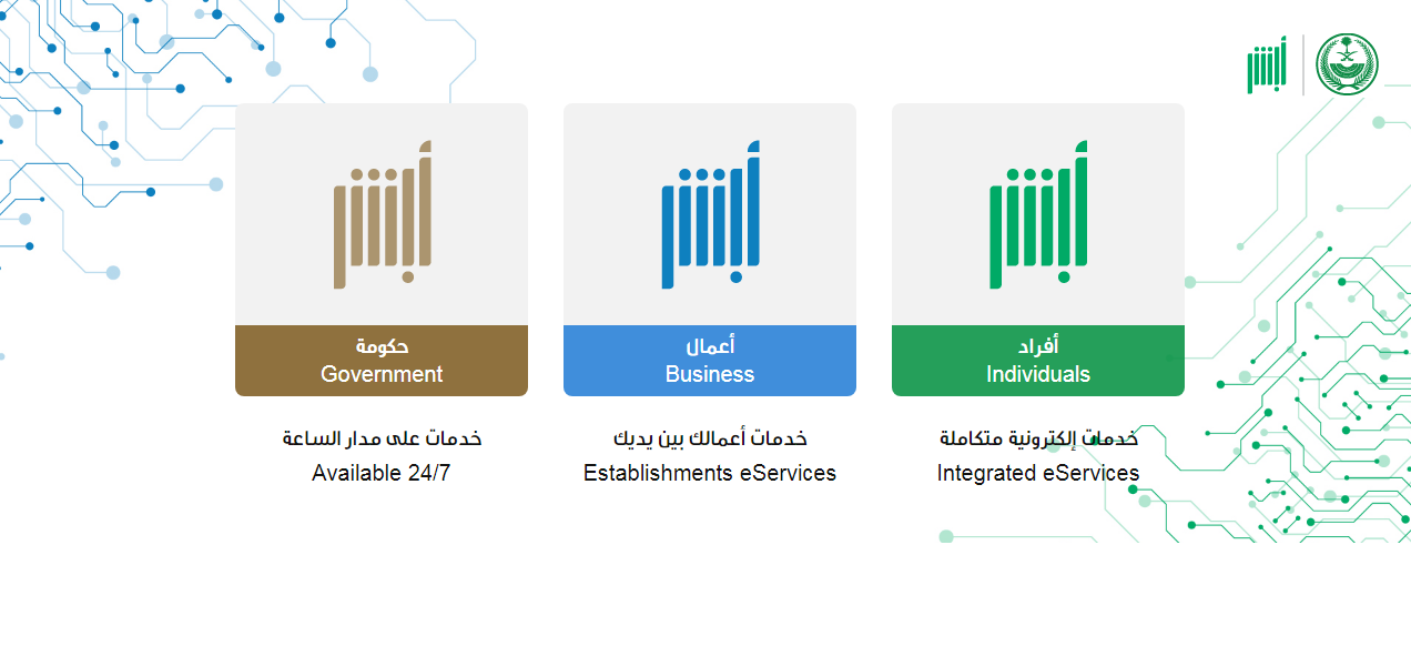 نقاط تجنيس زوجة المواطن السعودي