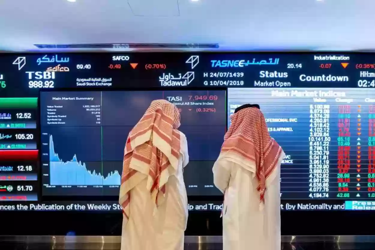 متى يغلق سوق الاسهم في رمضان؟! دوام سوق الأسهم السعودي في شهر رمضان