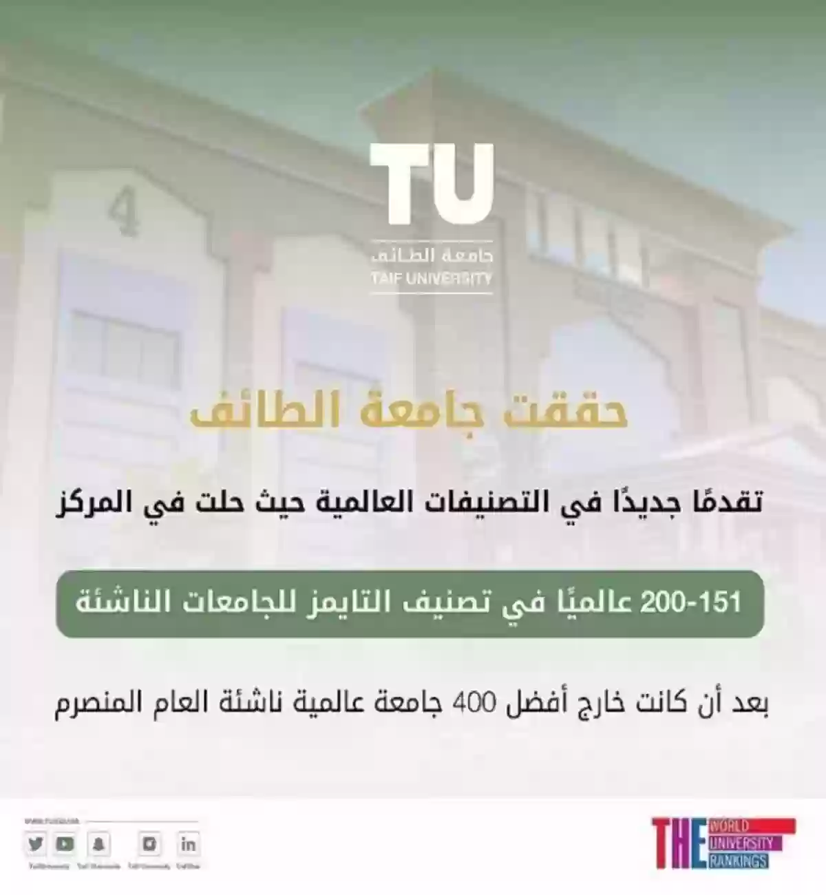 جامعة الطائف 