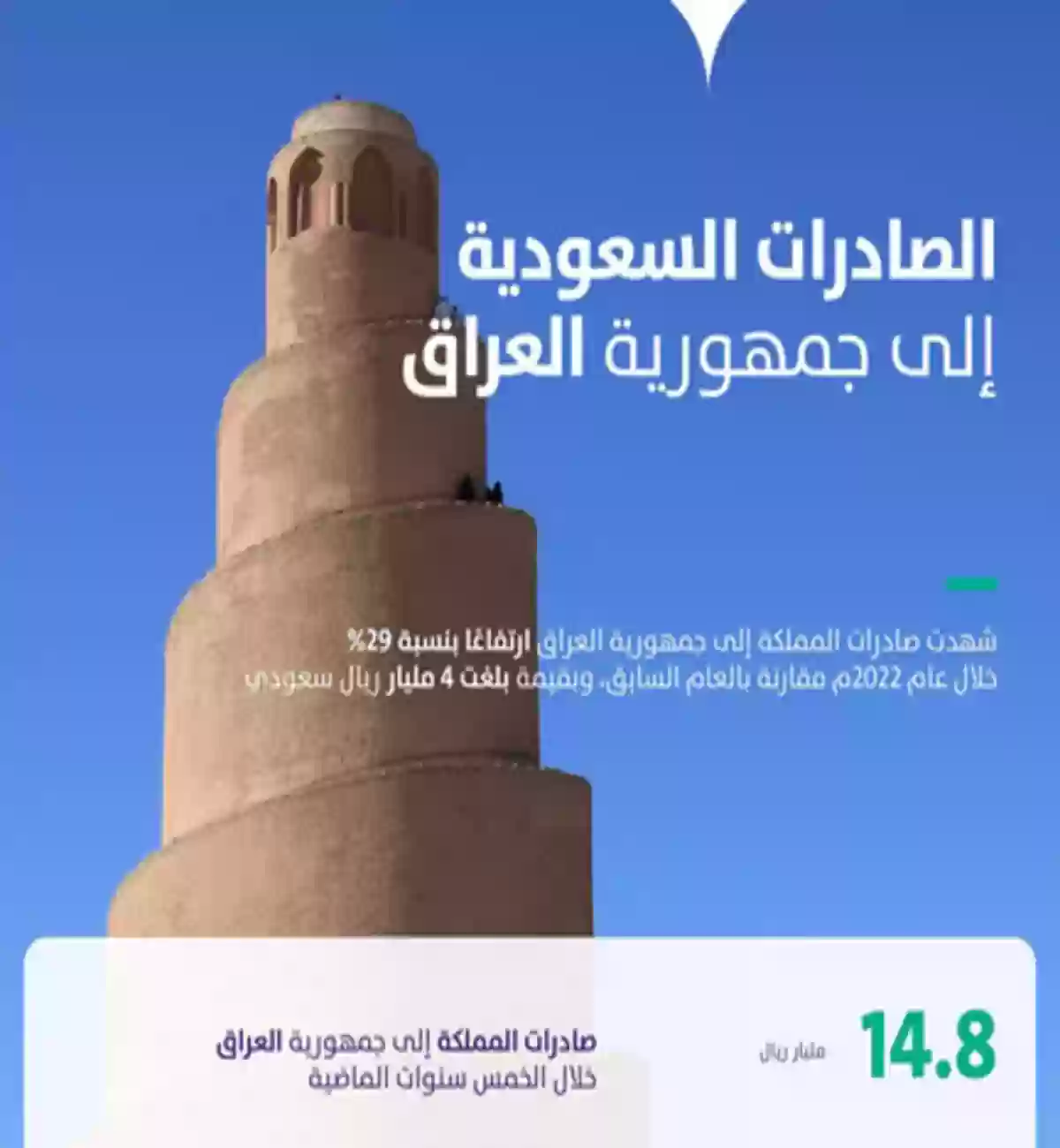 هيئة تنمية الصادرات 