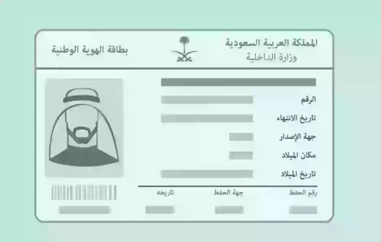 الأوراق المطلوبة لتجديد الهوية الوطنية قبل انتهائها والشروط اللازمة