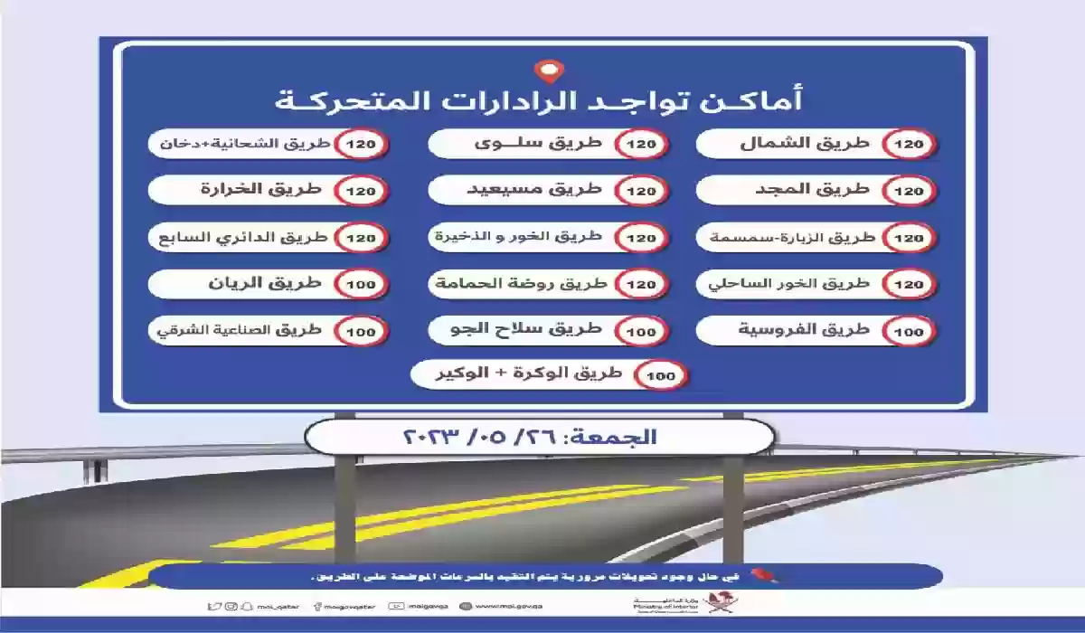 السرعة 100 على 5 طرق.. تعرف على أماكن الرادارات القطرية المتحركة اليوم.