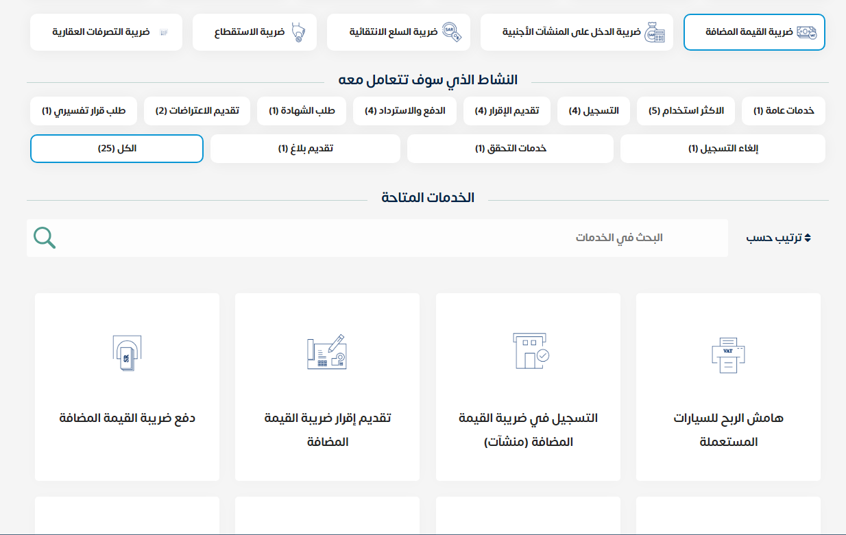 رسوم مكتب العمل للمؤسسات الصغيرة 