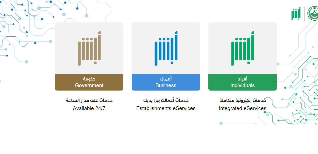 شروط الاستقدام العائلي في السعودية