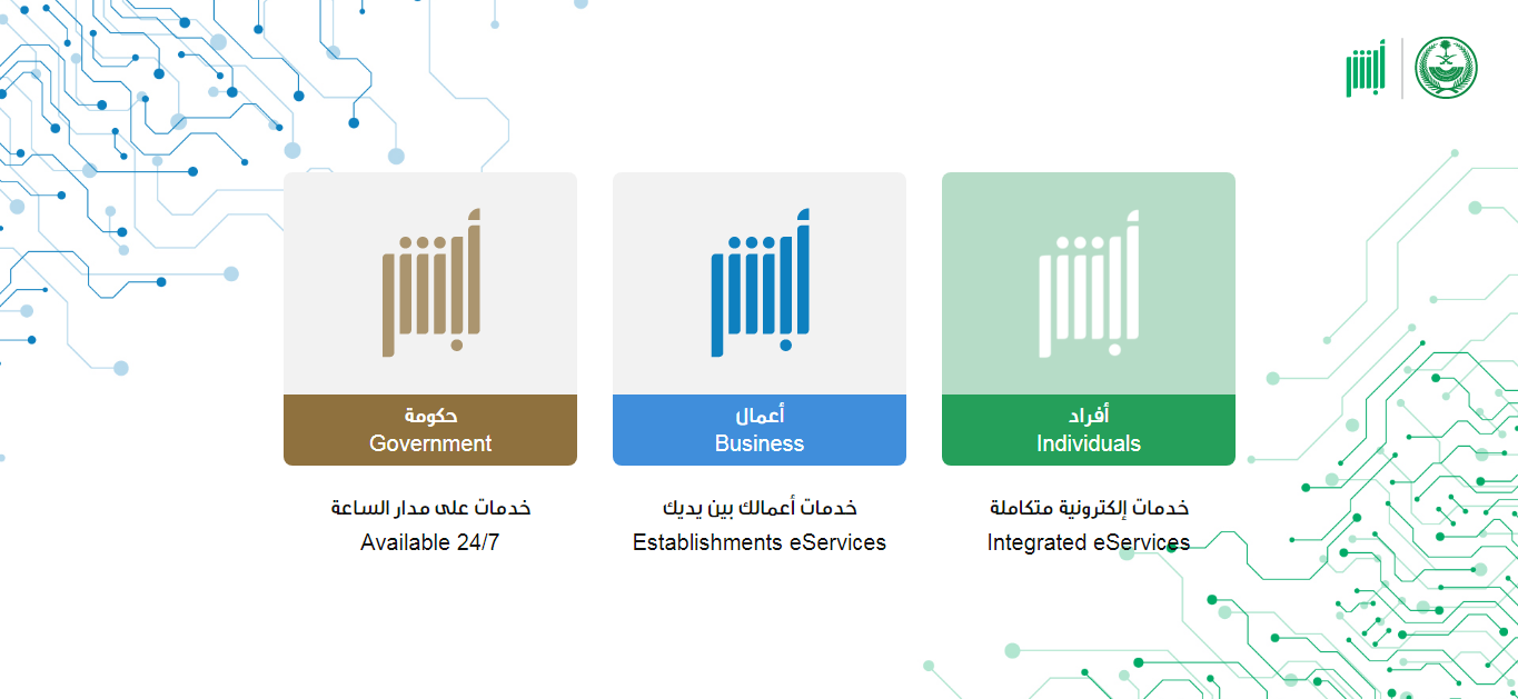 شروط وطريقة الاستعلام عن بلاغ هروب إقامة منتهية