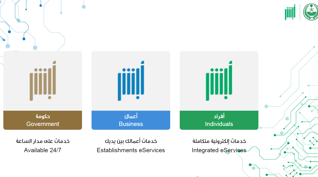 الاستعلام عن التأمين الطبي أبشر 1445 السعودية