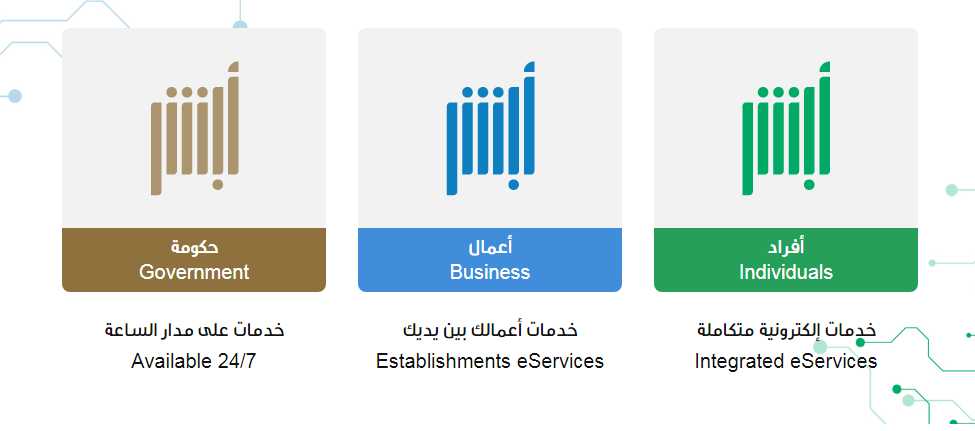 من وين استلم لوحة السيارة في السعودية 1445 كم يستغرق إصدار لوحة سيارة بالسعودية