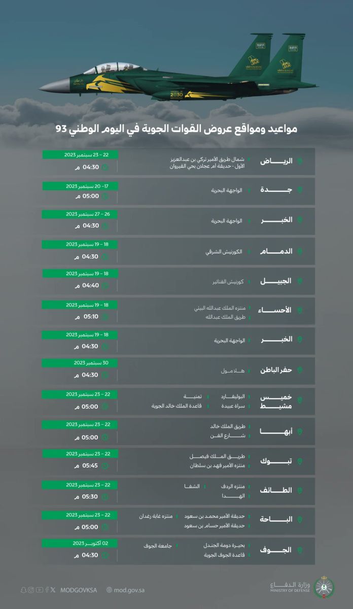 في أكثر من 10 مناطق متفرقة | جدول العروض الجوية بمناسبة اليوم الوطني.. حتى 2 أكتوبر!!